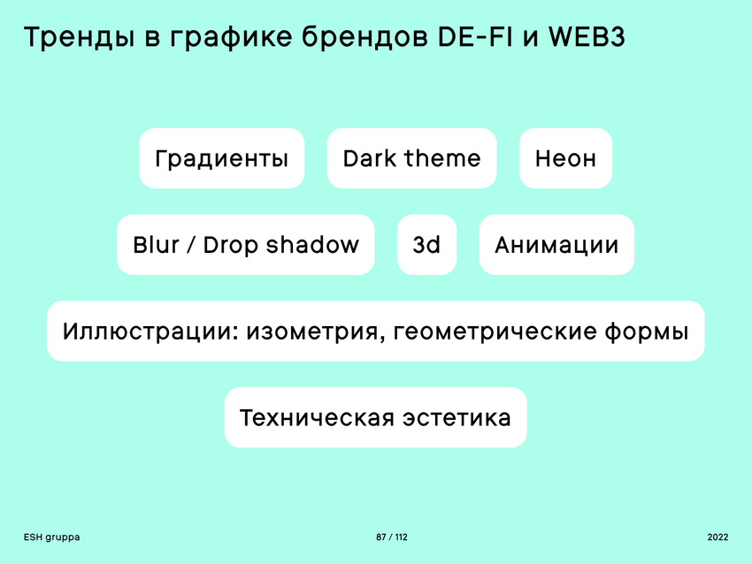 Пример выводов Пример выводов