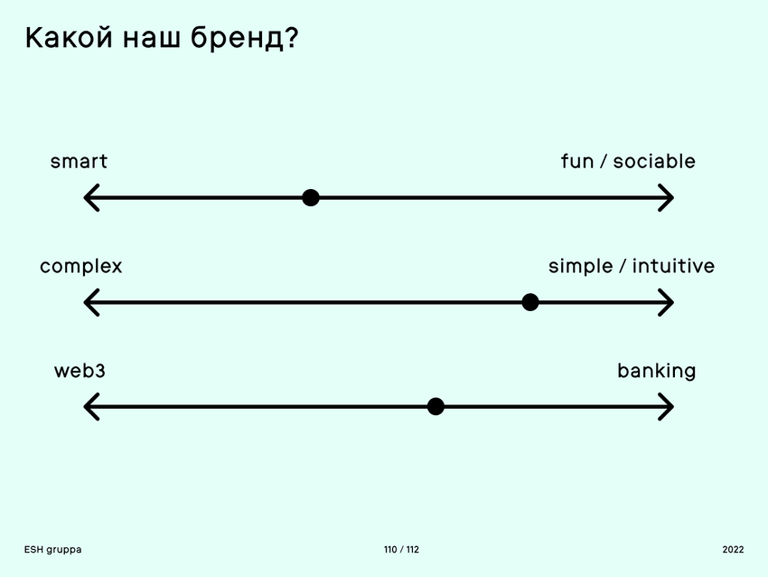 Слайд из исследования продуктов web3 DeFi Слайд из исследования продуктов web3 DeFi